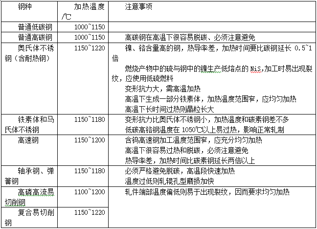 759e7e579a539557f0b35c7a00d62e9a.png
