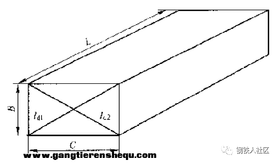 15015b8abf46ce5a00d6bca4790d14f4.png