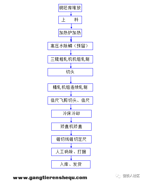 ef4c259dade595c285c5969ae4432025.png