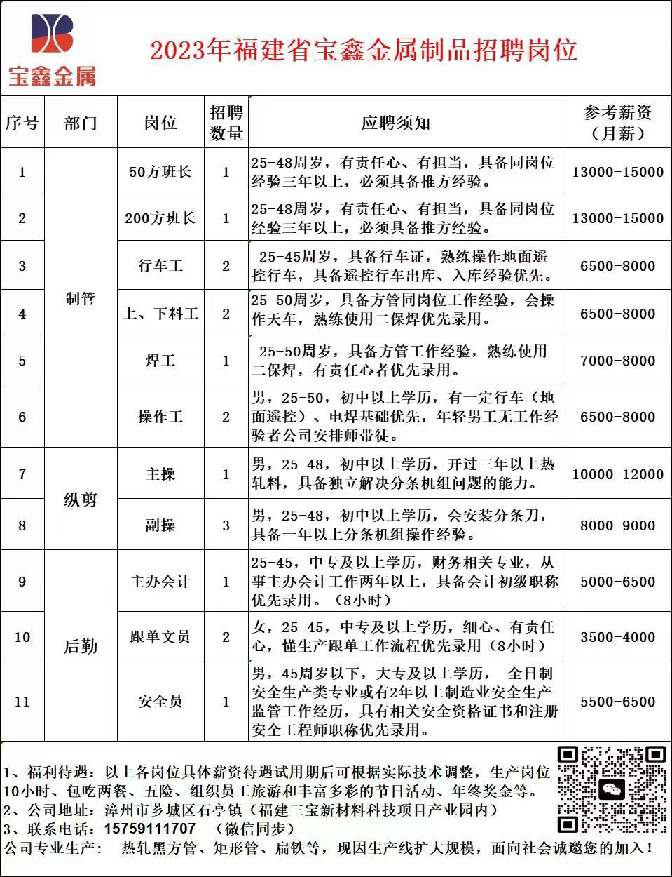 微信图片_20230429083435.jpg