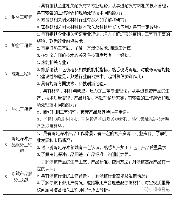 微信图片_20230507145427.png