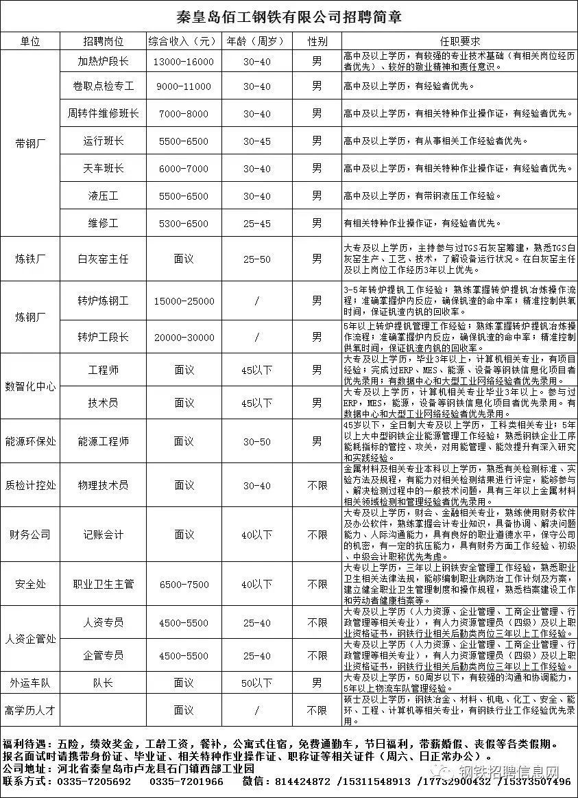 微信图片_20230509152307.jpg