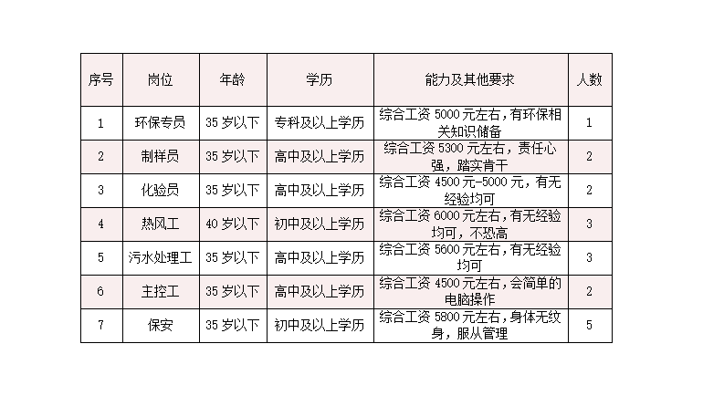 a9ece024e543494e1e958ec4266f004c.png